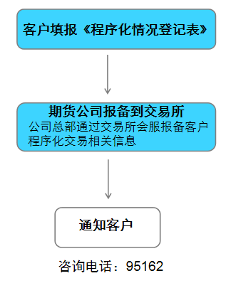 20230428168265996010.png